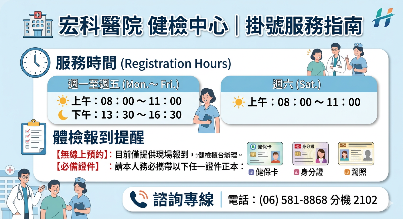 體檢掛號時段及相關資訊